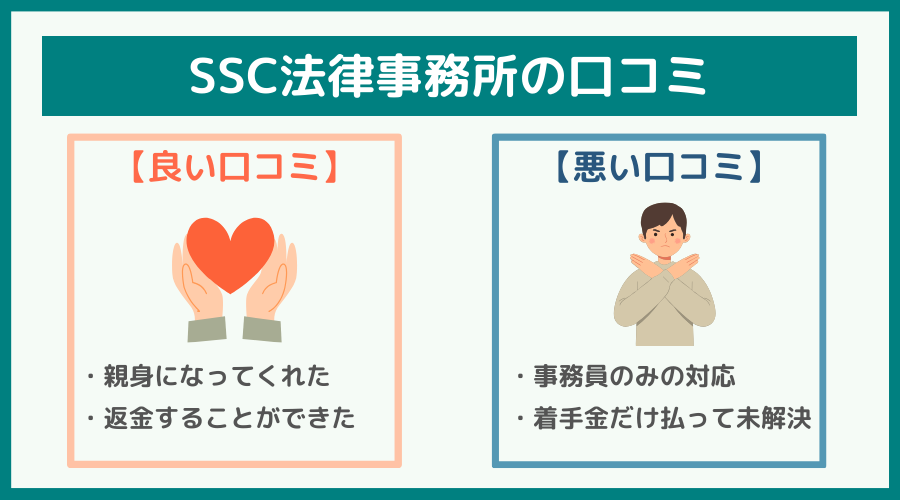 SSC法律事務所の評判・口コミ・レビュー評価