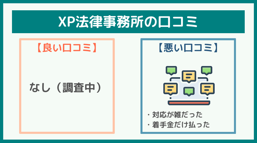 XP法律事務所の評判・口コミ・レビュー