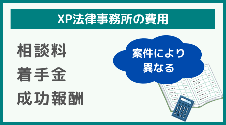 XP法律事務所の費用