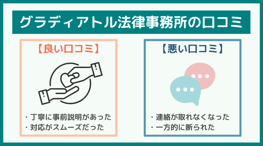 グラディアトル法律事務所の評判・口コミ・レビュー