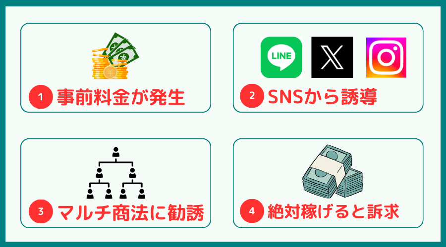 副業詐欺の特徴とは？