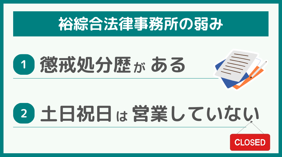 裕綜合法律事務所の弱み