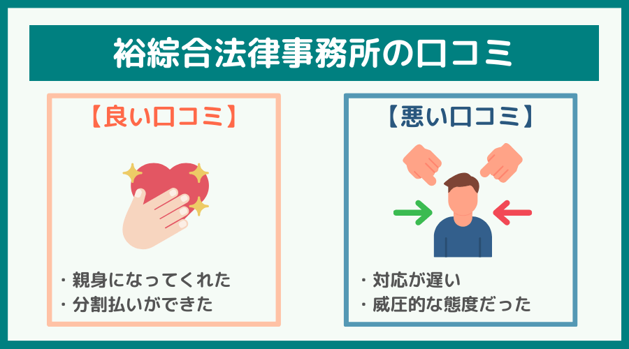 裕綜合法律事務所の評判・口コミ・レビュー