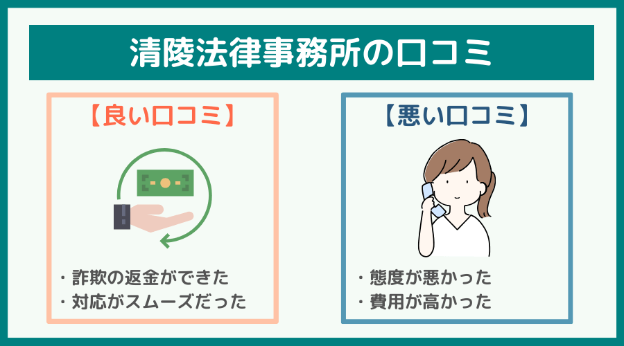 清陵法律事務所の評判・口コミ・レビュー