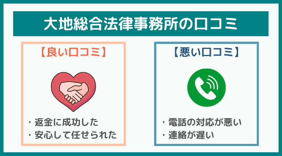 大地総合法律事務所の評判・口コミ・レビュー