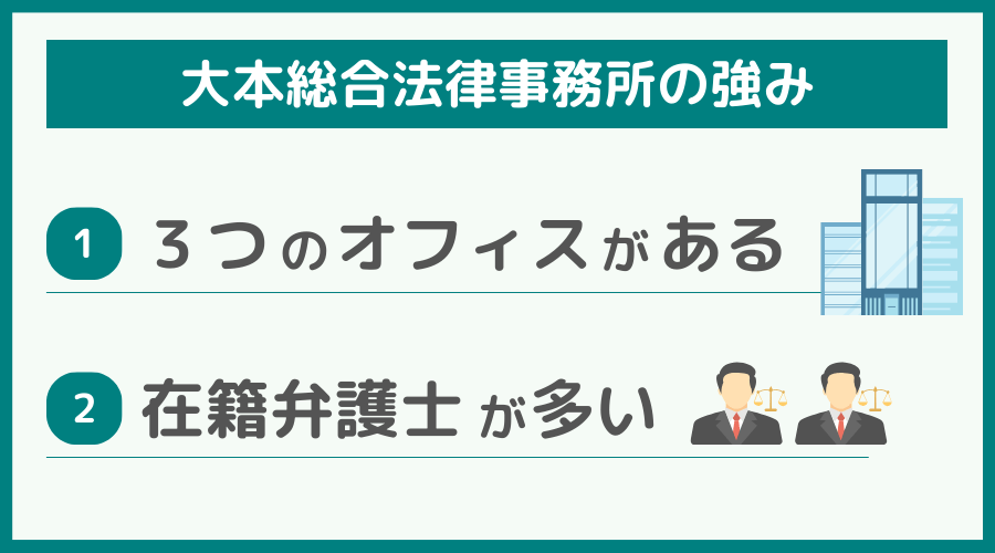 大本総合法律事務所の強み