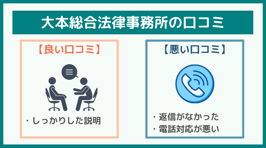 大本総合法律事務所の評判・口コミ・レビュー