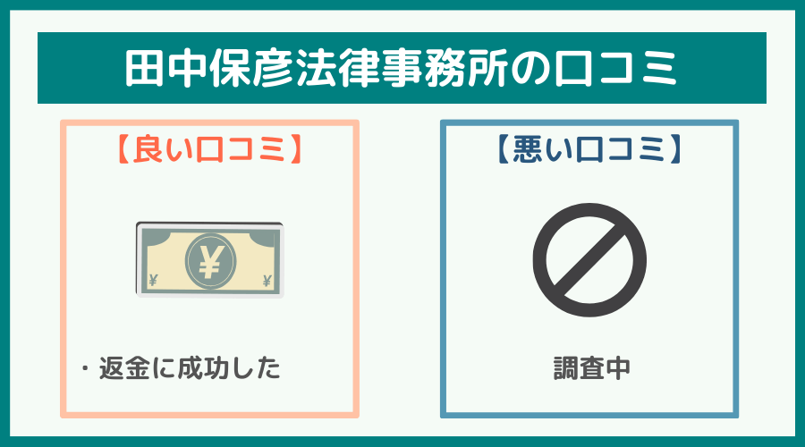 田中保彦法律事務所の評判・口コミ・レビュー