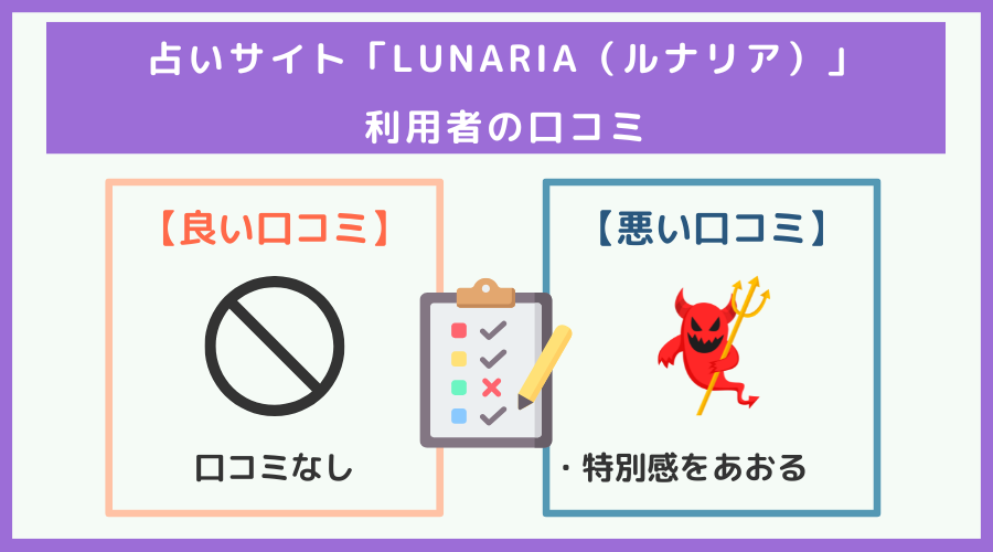 「LUNARIA（ルナリア）」の口コミ・評判