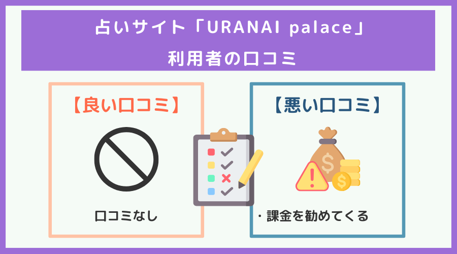 「URANAI palace」の口コミ・評判