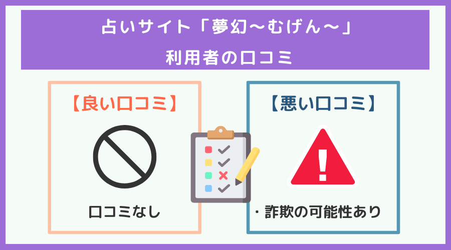「夢幻～むげん～」の口コミ・評判