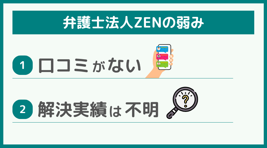 弁護士法人ZENの弱み