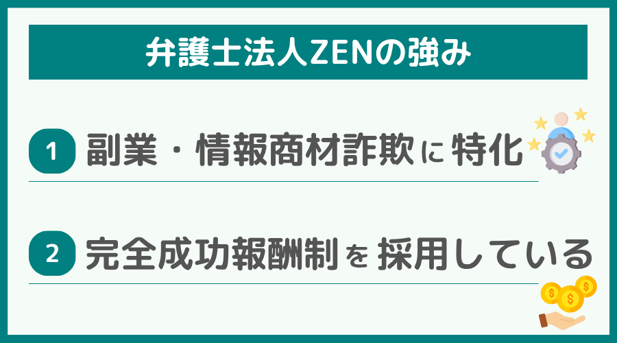 弁護士法人ZENの強み