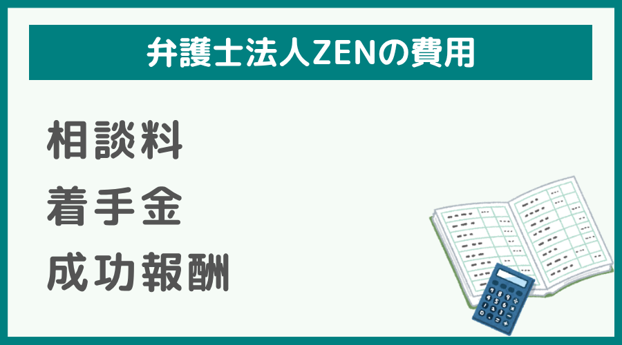 弁護士法人ZENの費用