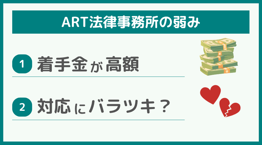 ART法律事務所の弱み