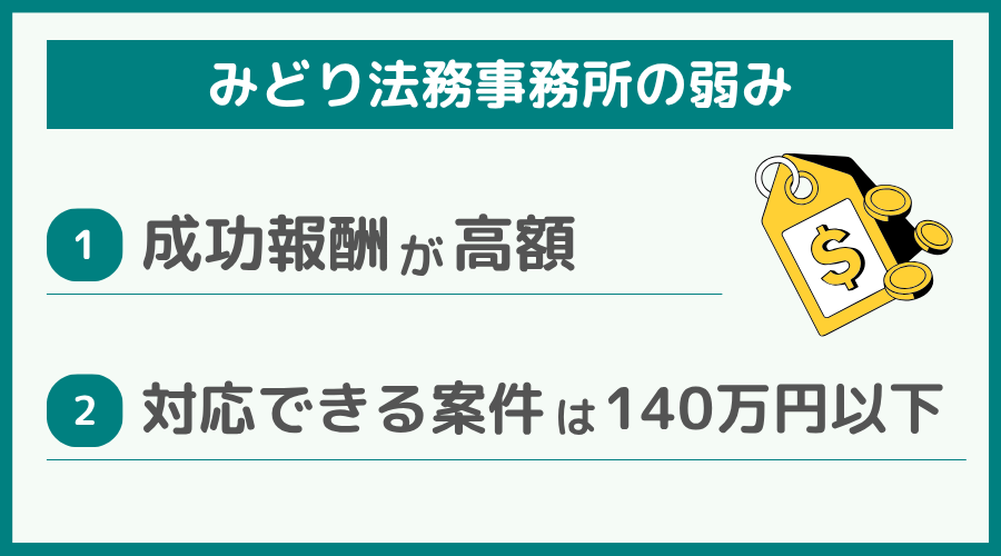 みどり法務事務所の弱み