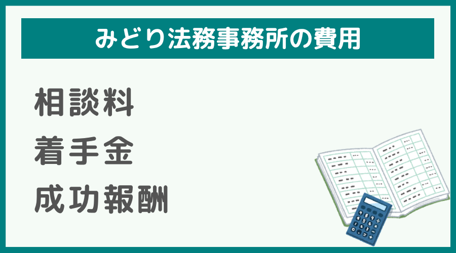 みどり法務事務所の費用
