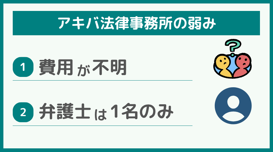 アキバ法律事務所の弱み