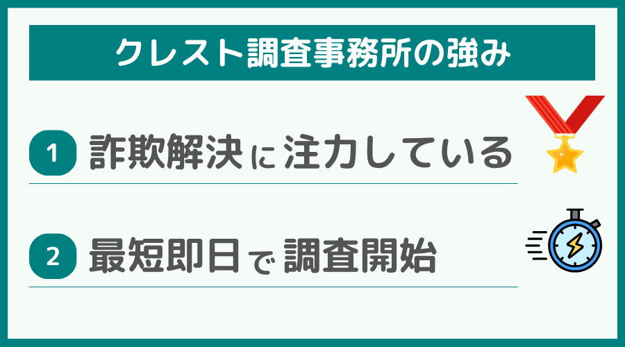 クレスト調査事務所の強み