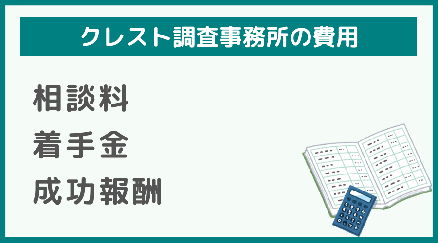 クレスト調査事務所の費用