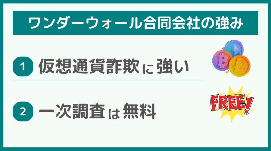 ワンダーウォール合同会社の強み