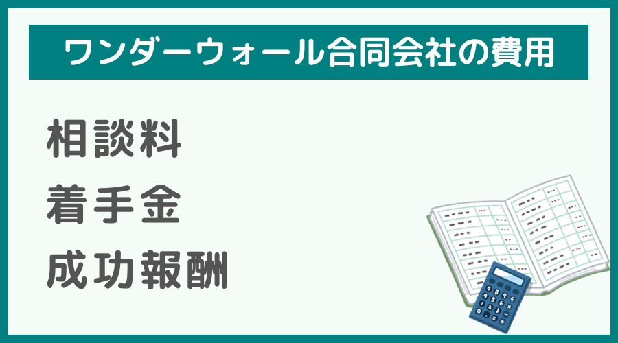 ワンダーウォール合同会社の費用