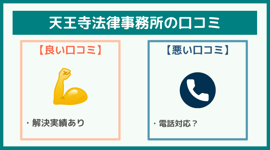 天王寺法律事務所の評判・口コミ・レビュー