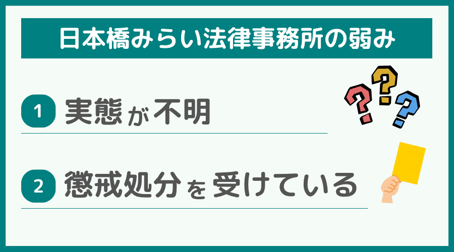日本橋みらい法律事務所の弱み