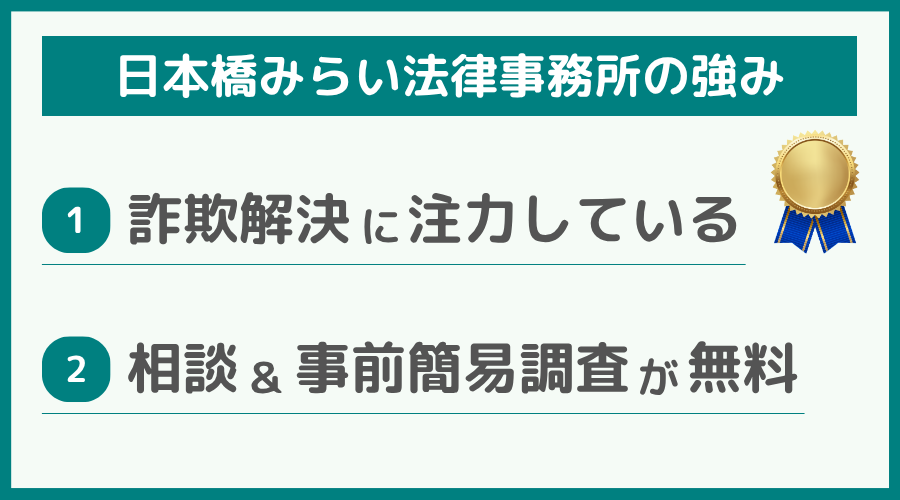 日本橋みらい法律事務所の強み