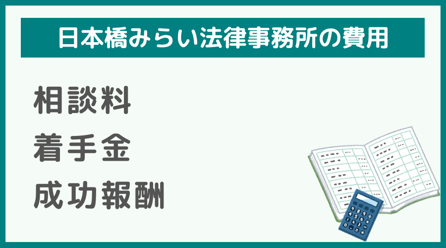 日本橋みらい法律事務所の費用