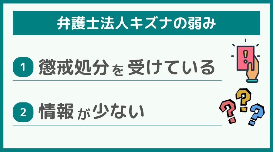 弁護士法人キズナの弱み