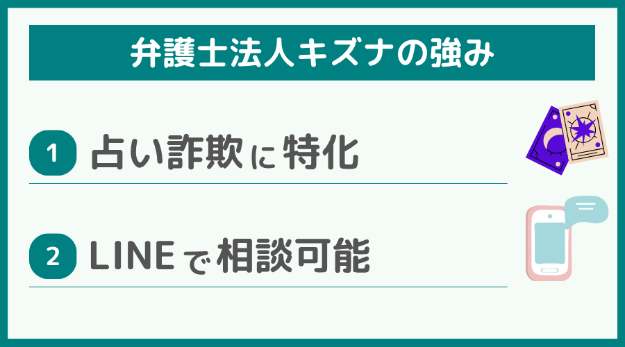 弁護士法人キズナの強み