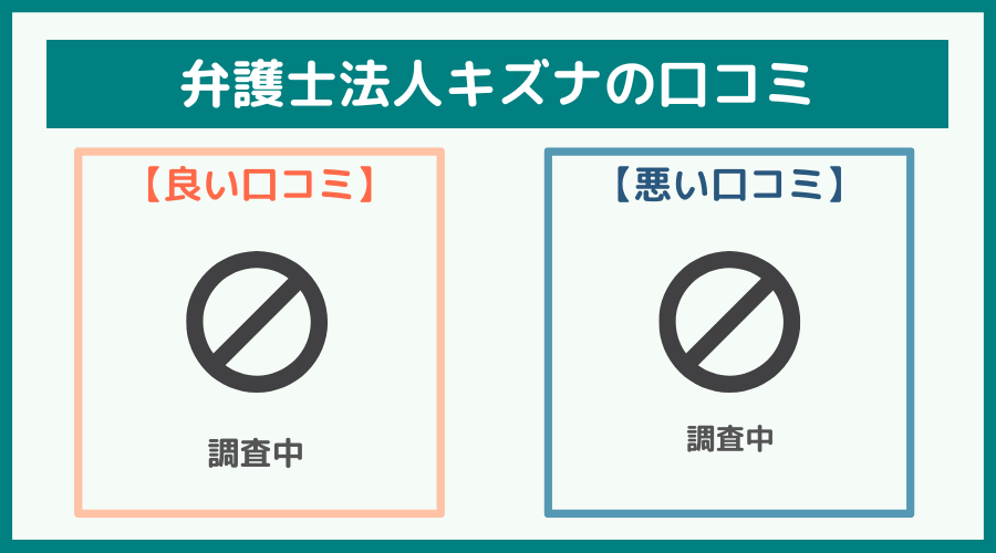弁護士法人キズナの評判・口コミ