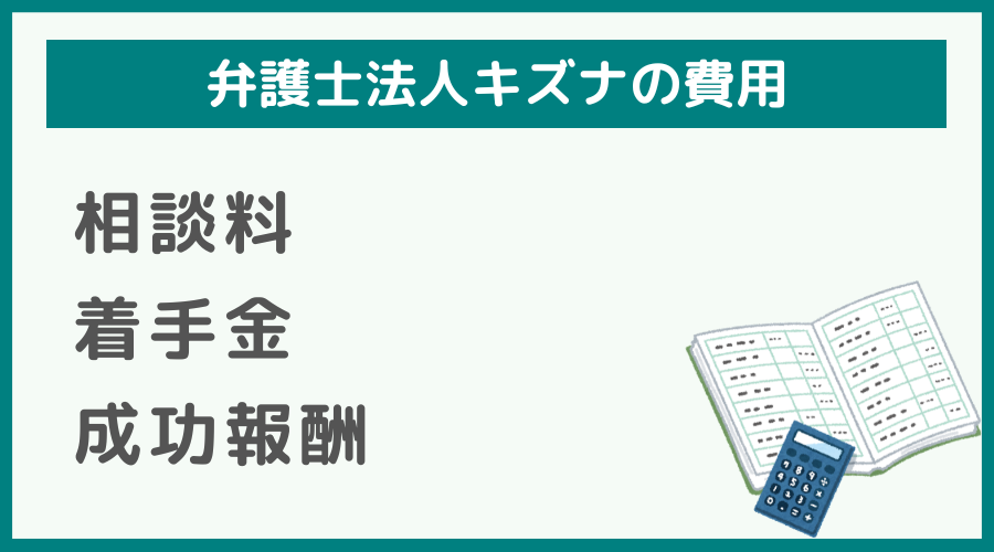 弁護士法人キズナの費用