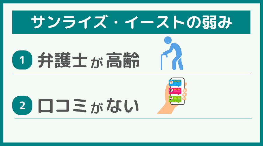 弁護士法人サンライズ・イーストの弱み